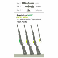 Dentler Montageschiene BASIS (Stahl) - 30er Ring ohne Ringe